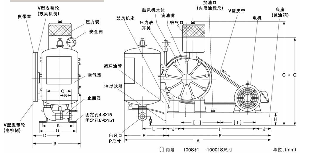 回转式鼓风机安装与运行注意事项汇总